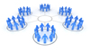 Networking